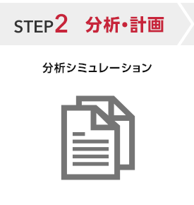 STEP2 分析・計画
