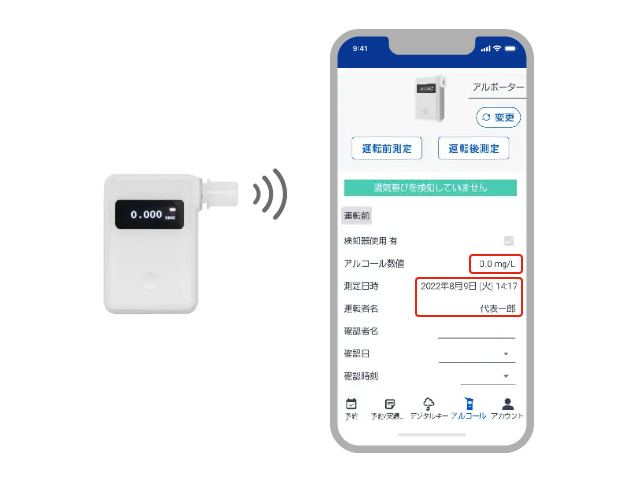 イメージ：アルコールチェッカーと連動