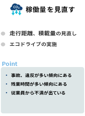 積載量を減らす