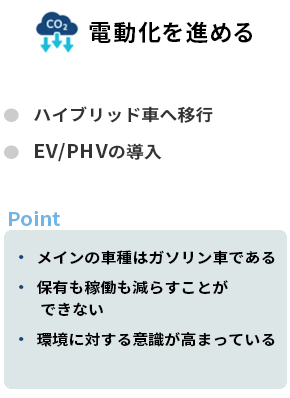 電動化を進める