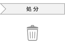 処分
