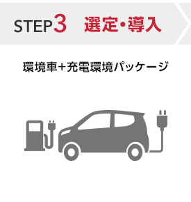 STEP3 選定・導入