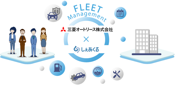 セールスパートナーのイメージ図